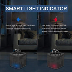 PetFlow Pro 2L Ultra-Quiet Automatic Pet Water Fountain