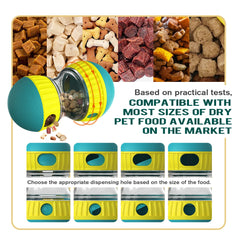 Pet food dispenser with various types of pet food displayed above it.