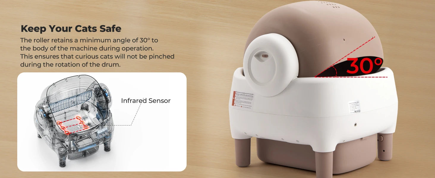 Self-Cleaning Litter Box - Smart App-Controlled Automatic System for Multiple Cats