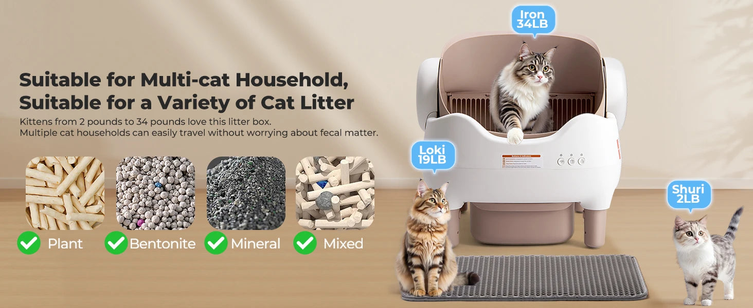 Self-Cleaning Litter Box - Smart App-Controlled Automatic System for Multiple Cats
